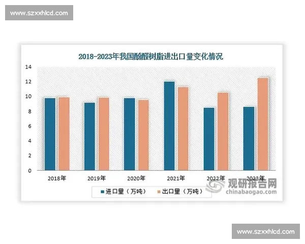 中国vs世界格局下的综合实力对比与未来发展走向趋势分析全景透视